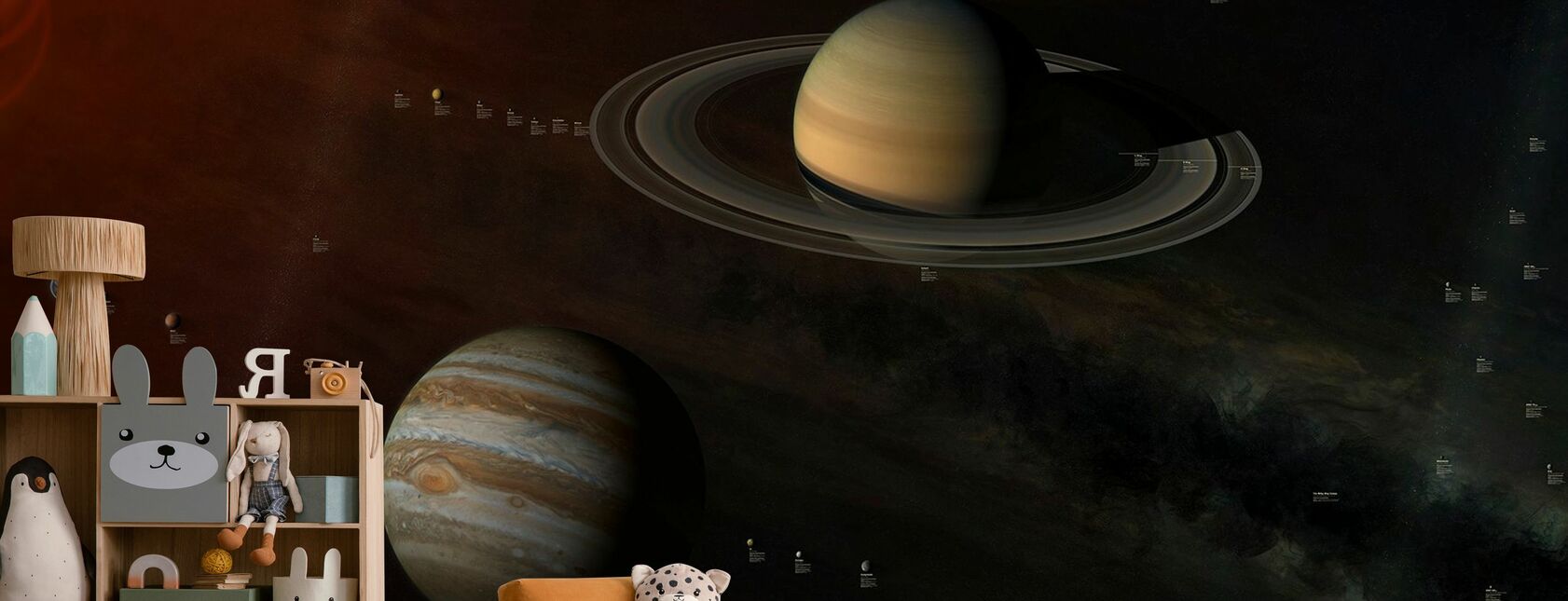 Solar System - With info labels - Wallpaper - Kids Room