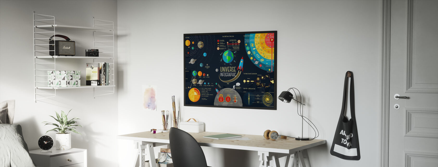 Set of Universe Infographics - Poster - Kids Room