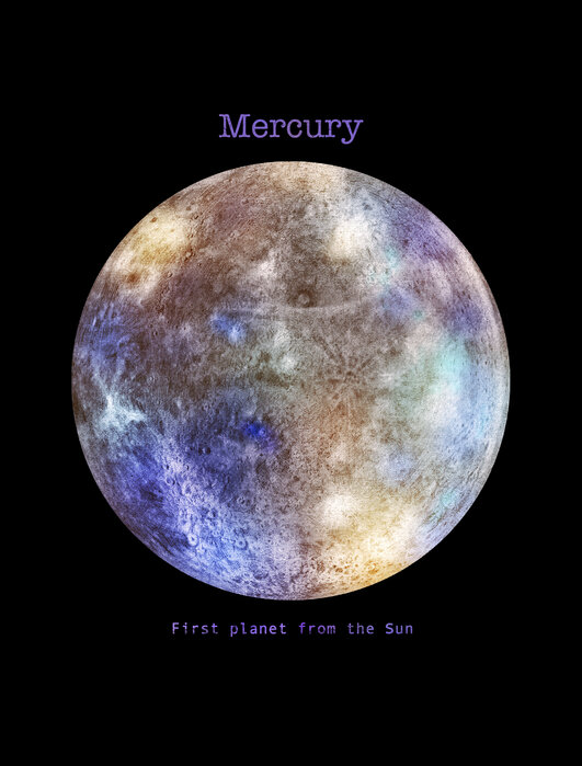 Mercury Mercury Definition